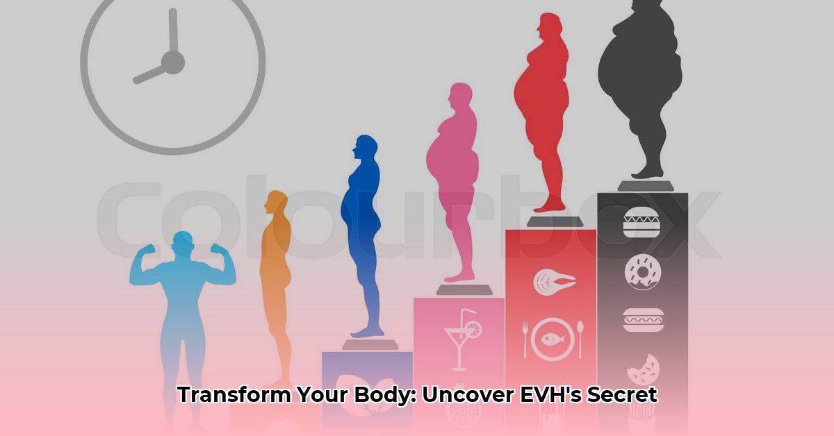 evh weight loss